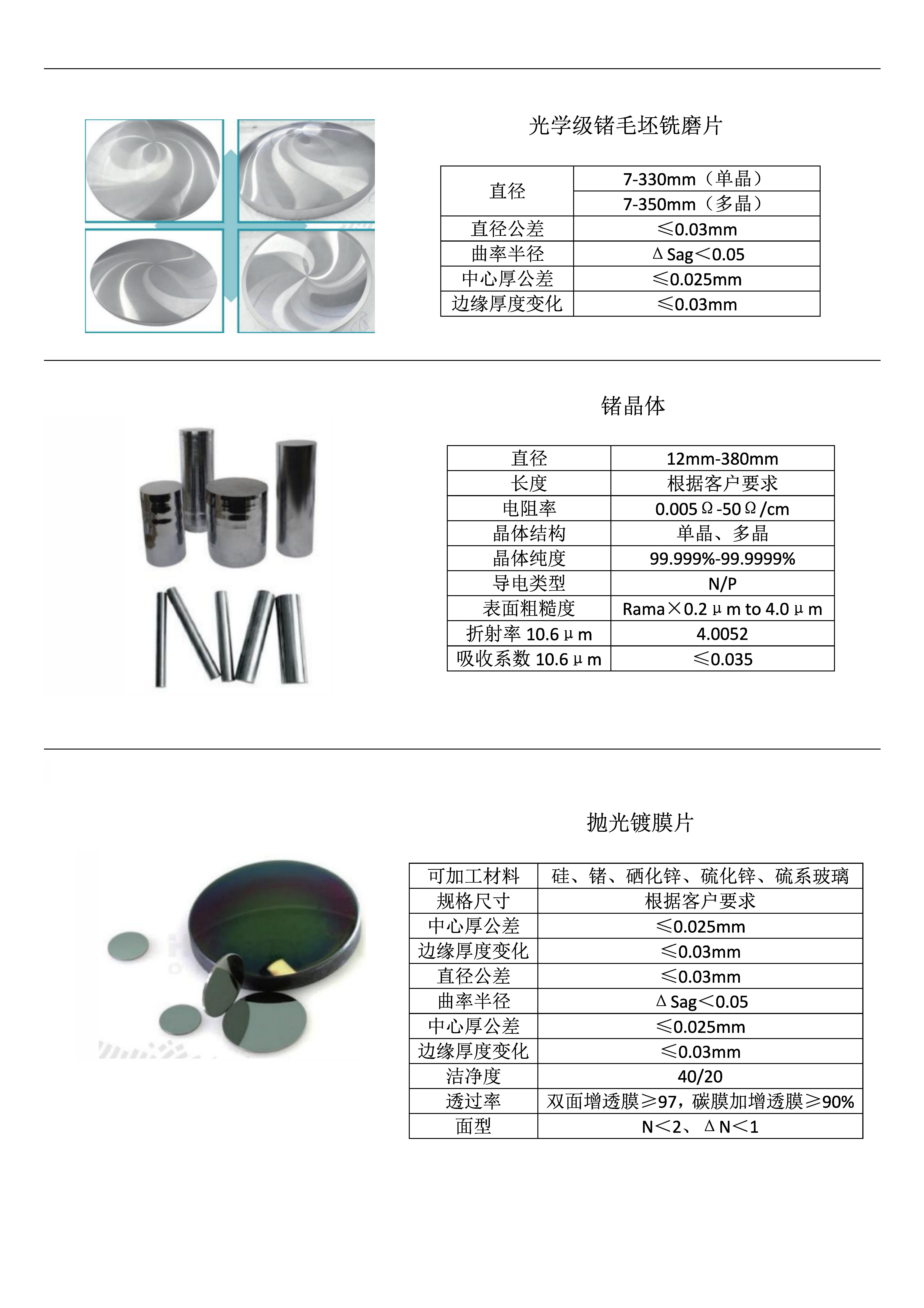 锗材料—1